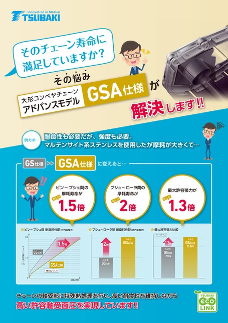 대형 컨베이어 체인 모델 GSA사양