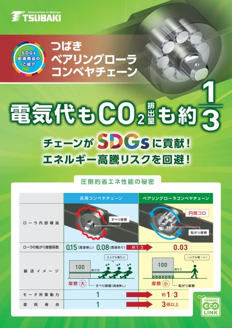 SDGs 공헌 베어링롤러컨베이어체인