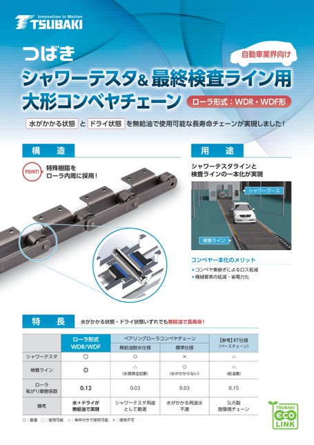 シャワーテスタ&最終検査ライン用大形コンベヤチェーン