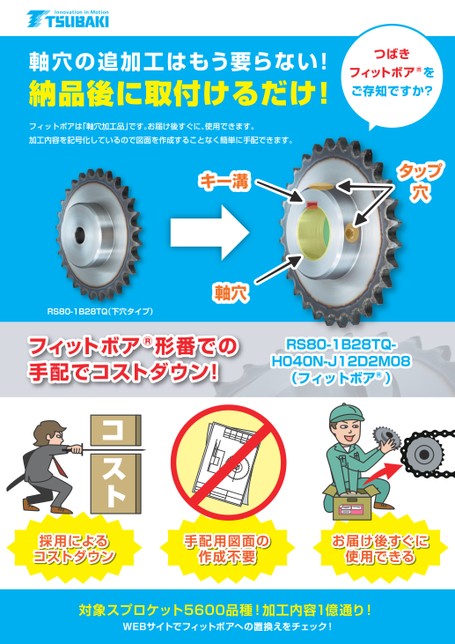 스프로킷 핏보어 소개