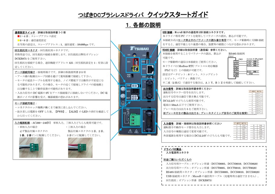 DCブラシレスドライバDCRD クイックスタートガイド