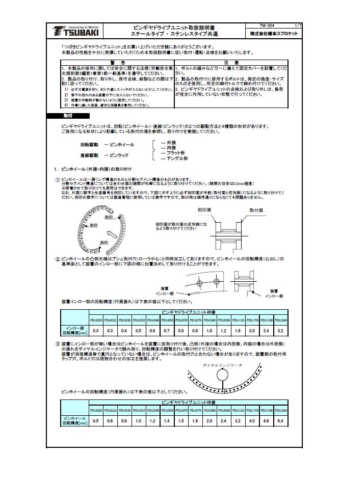 핀기어드라이브유닛 PDU