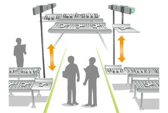 짚 체인 액추에이터