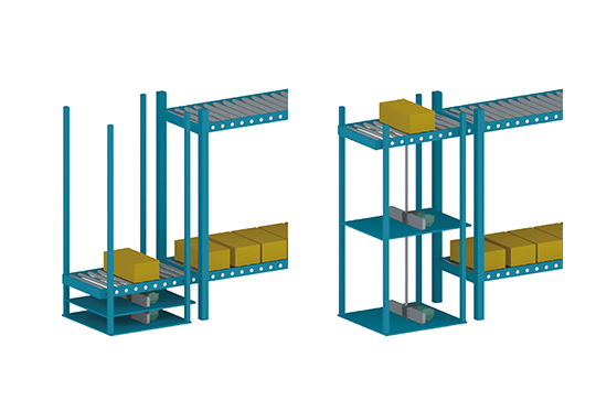 짚 체인 액추에이터