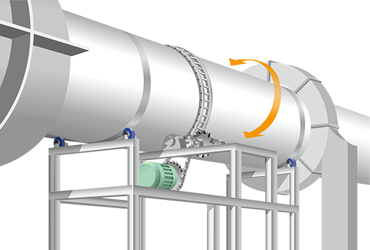 핀기어드라이브유닛
