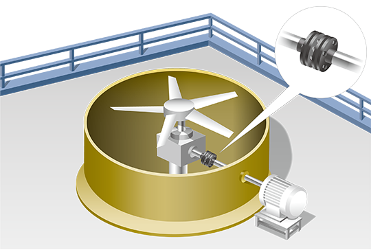 엑트플렉스 커플링 NEF 시리즈