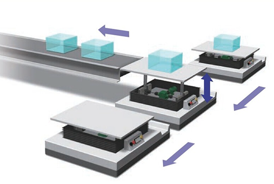 짚 체인 액추에이터