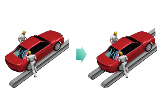 베어링롤러컨베이어체인
