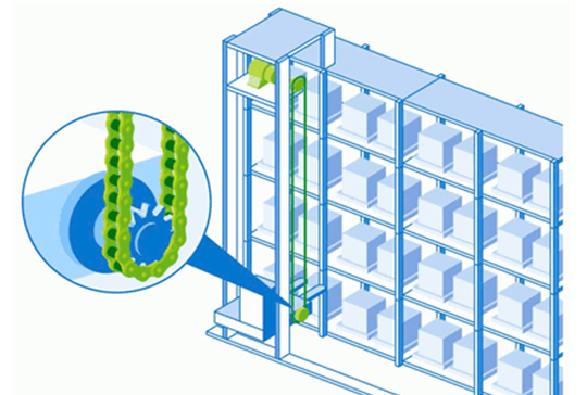 코팅 드라이브 체인 NEP사양