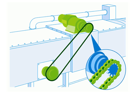 코팅 드라이브 체인 NEP사양