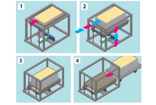 짚 체인 액추에이터