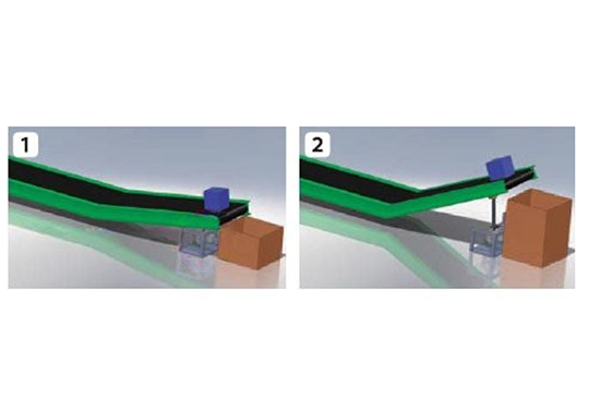 짚 체인 액추에이터