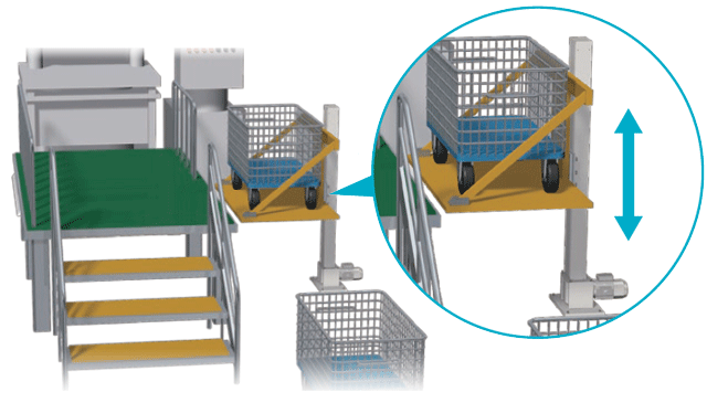 브로치 판 주변 장치