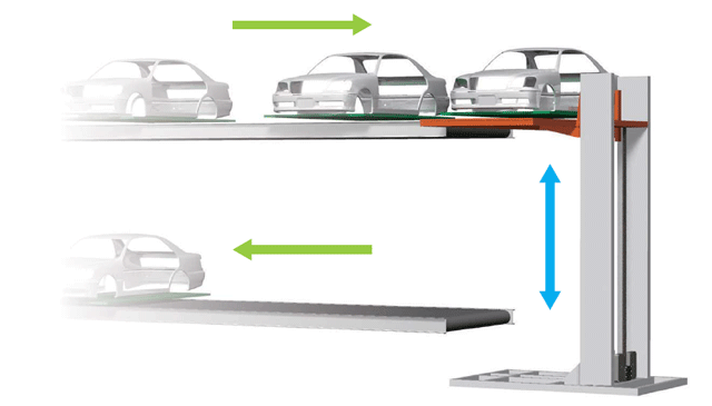 자동차 바디 승강