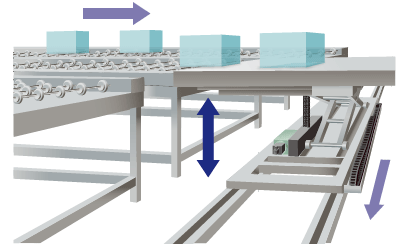 고속 작업 분류