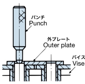 1차 펀치로 핀을 두드리는
