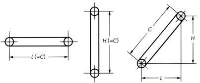 체인에 작용하는 장력