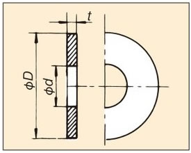플레이트 추천 치수