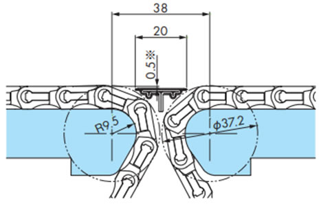 WT1500、WT1510シリーズノーズバー突合せレイアウト