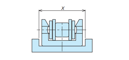 주행 레일의 기본