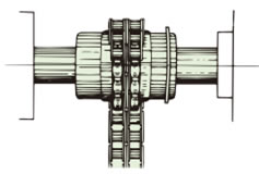 チェーンを巻き付ける。