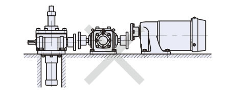모터, 감속기와의 연결
