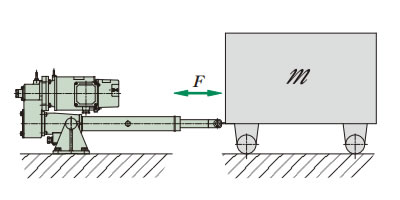수평 구동시의 허용 질량