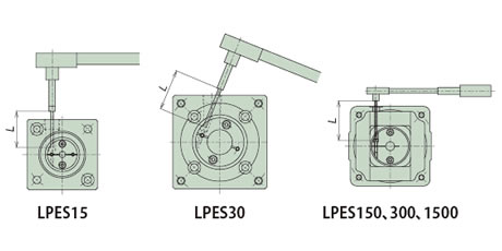 모터 직결의 경우