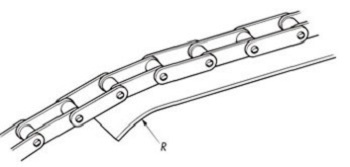체인 출입구 가이드 레일