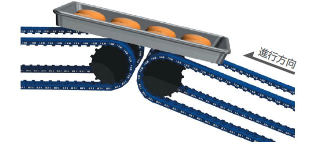 자석을 저자력 타입으로 ...