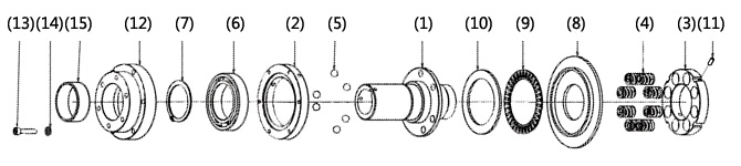 TGE17-1～50-1( タイプ1) 構造