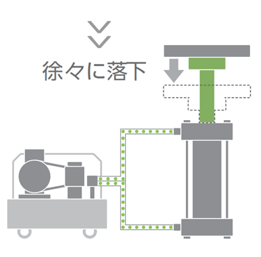 油圧式の危険性イメージ