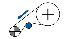 체인의 권취각이 부족한 경우