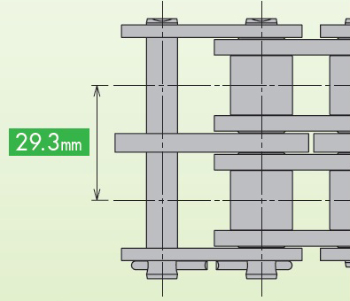람다체인 2열 RS 호환 사양