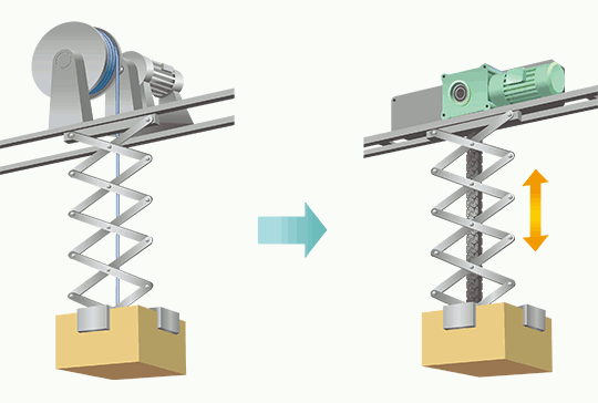 짚 체인 액추에이터　솔루션 사례