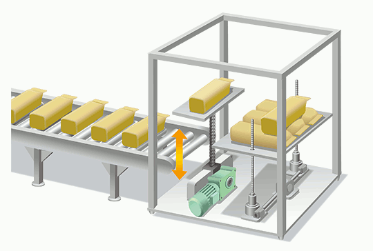 짚 체인 액추에이터　솔루션 사례