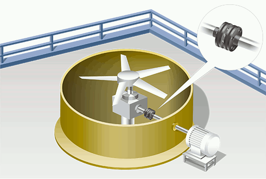 エクトフレックスカップリング　NEFシリーズ　ソリューション事例